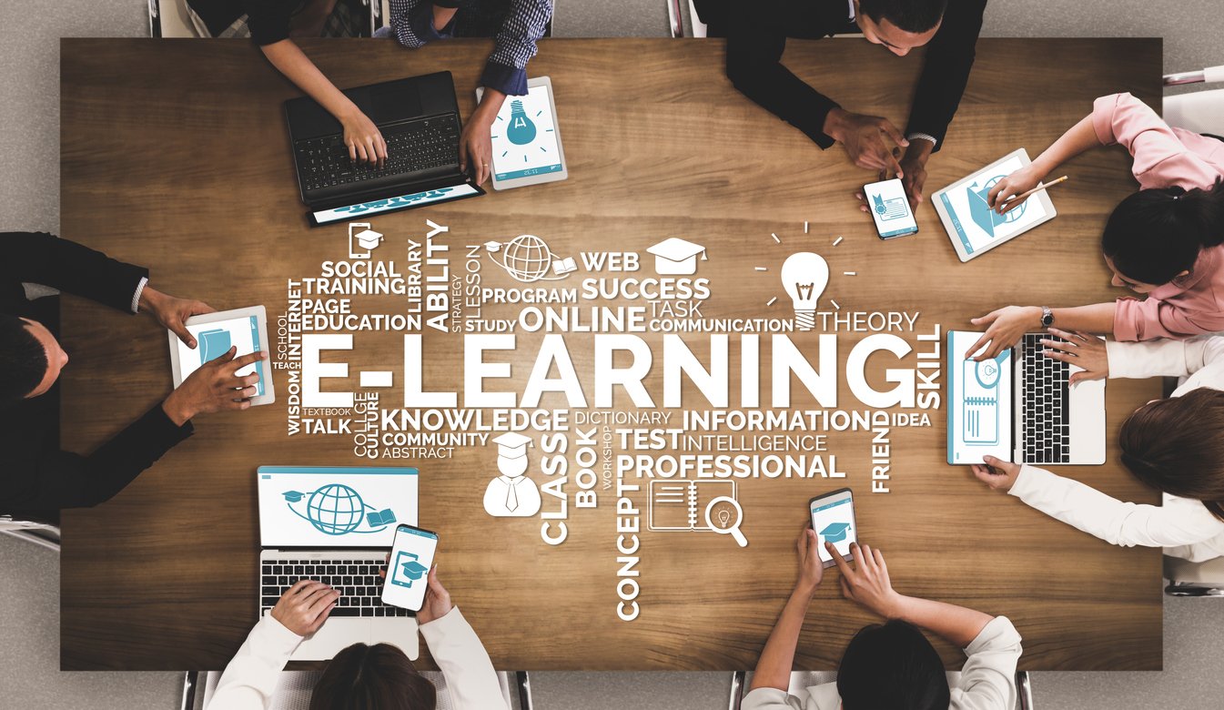 What Is A Learning Management System And Why Do I Need One